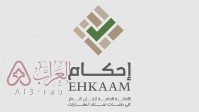 منصة إحكام هيئة عقارات الدولة 1446