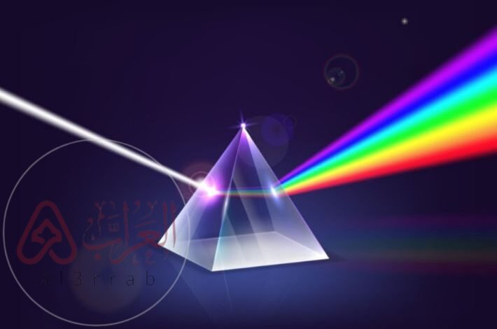 يسمى إنحناء الضوء حول الحواجز ب