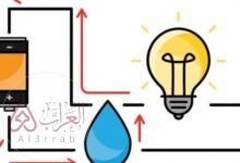 فرق الجهد الكهربائي بين أي نقطتين على المسار الدائري يساوي صفر