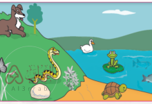 لاستمرار عيش كائن حي في بيئة معينة لا بد أن يتكيف مع الظروف المميزة لهذه البيئة.