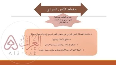 ماذا نفعل في مرحلة تنقيح النص السردي المحول من حواري؟