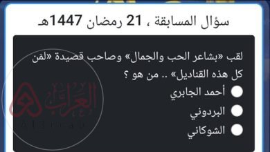 نزار قباني، بشاعر الحب والجمال، لمَن كل هذه القناديل، الشاعر نزار قباني، قصائد نزار قباني، الشعر العربي، أشهر أعمال نزار قباني