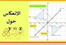 x'y'z'w' هي صورة xyzwبالانعكاس حول المستقيم a .
