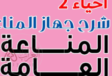 المناعة غير المتخصصة تحارب جميع مسببات الأمراض. صواب خطأ