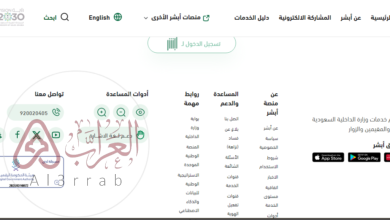 كيف اطلع شهادة وفاة سعودية إلكترونيًا؟ الخطوات والشروط بالتفصيل