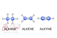 الألكانات هي هيدروكربونات تحتوي على رابطة ....... فقط بين الذرات
