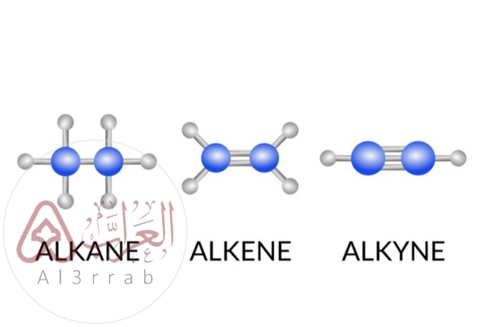 الألكانات هي هيدروكربونات تحتوي على رابطة ....... فقط بين الذرات
