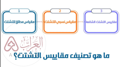 من مقاييس التشتت.. شرح مبسط مع أمثلة وأهم القوانين
