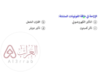 تسمى الإزاحة في طاقة الفوتونات المشتتة..الاجابة الصحيحة وشرح مبسط