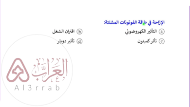 تسمى الإزاحة في طاقة الفوتونات المشتتة..الاجابة الصحيحة وشرح مبسط