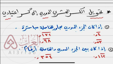 الكسر العشري الذي يساوي ١٣٠ ٪ هو