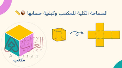 المساحة الكلية لسطح المنشور في الشكل أدناه تساوي 184 ملم2 . صواب خطأ